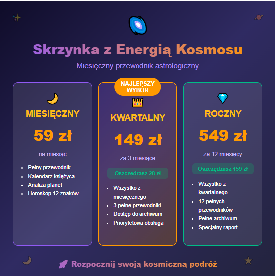 Trzy plany subskrypcji Skrzynki z Energią Kosmosu: Miesięczny 59 zł, Kwartalny 149 zł, Roczny 549 zł na tle kosmosu